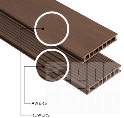 Терасна дошка Hartika Горіх