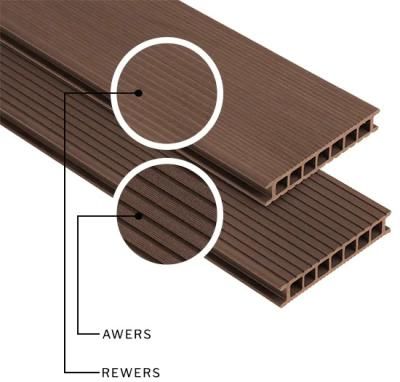 Терасна дошка Hartika Горіх