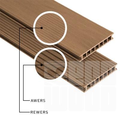 Терасна дошка Hartika Дуб Ліндберг