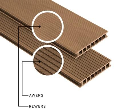 Терасна дошка Hartika Дуб Ліндберг