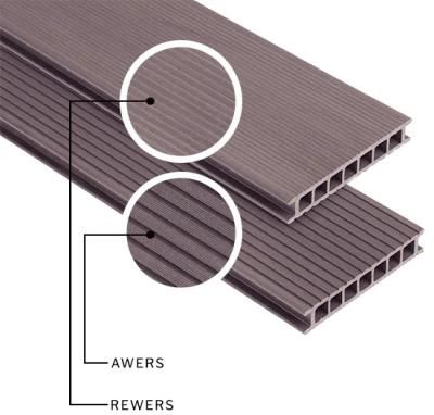 Терасна дошка Hartika Клен